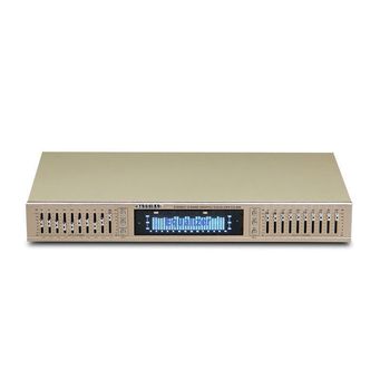 Measurement & Analysis