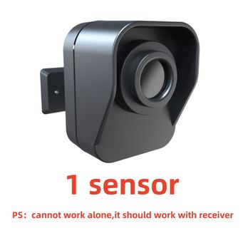 Alarm Systems & Security