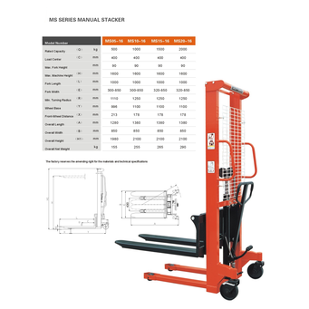 Handling, Warehousing & Transportation Equipment