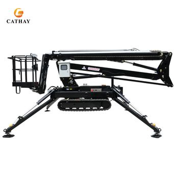 Handling, Warehousing & Transportation Equipment
