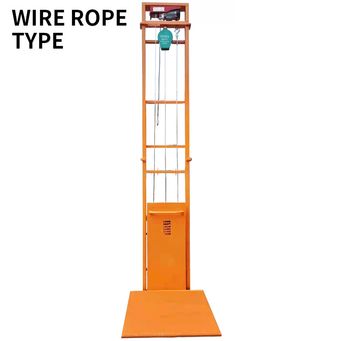Handling, Warehousing & Transportation Equipment