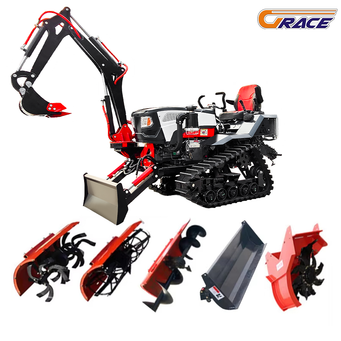 Agricultural Machinery & Equipment