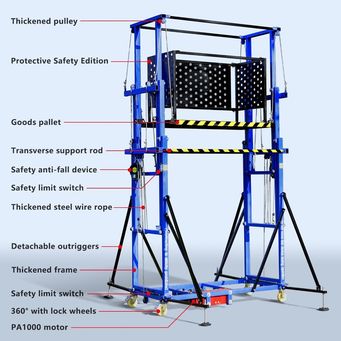 Handling, Warehousing & Transportation Equipment