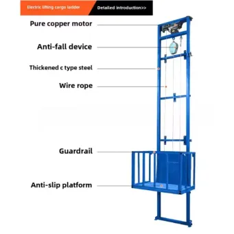 Handling, Warehousing & Transportation Equipment