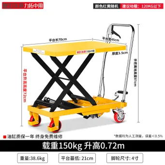 Handling, Warehousing & Transportation Equipment