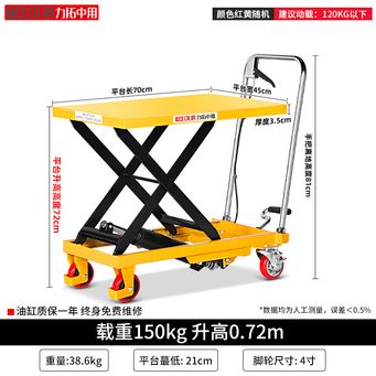 Handling, Warehousing & Transportation Equipment