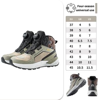 Motorcycle Equipments