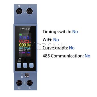 Measurement & Analysis