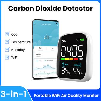 Measurement & Analysis