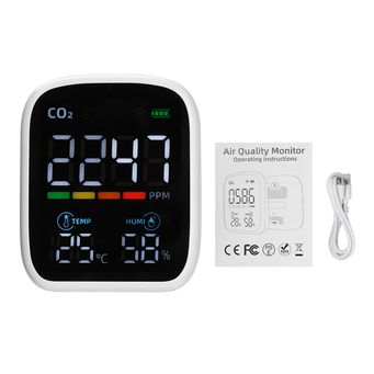 Measurement & Analysis