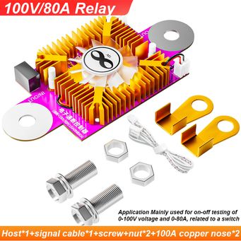 Measurement & Analysis