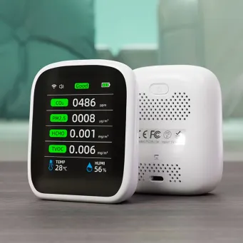 Measurement & Analysis