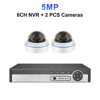 Video Surveillance