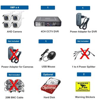 Video Surveillance
