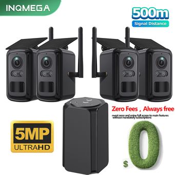 Video Surveillance