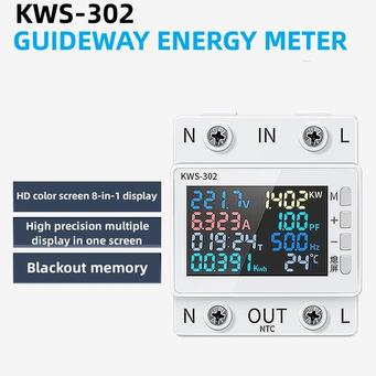 Measurement & Analysis