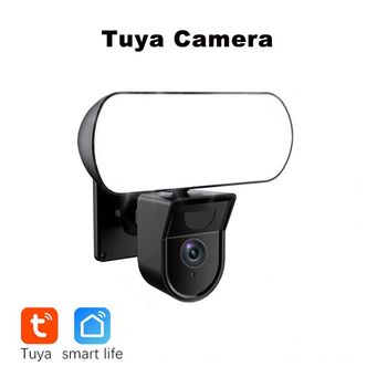 Video Surveillance