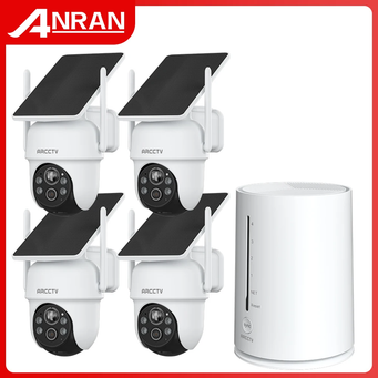 Video Surveillance