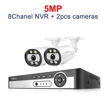 Video Surveillance