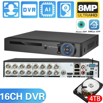 Video Surveillance
