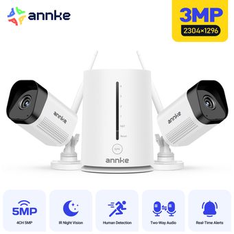 Video Surveillance