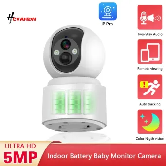 Video Surveillance
