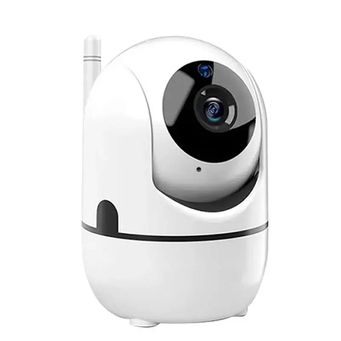Video Surveillance