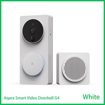 Video Surveillance