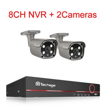 Video Surveillance