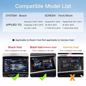 Car Electronics