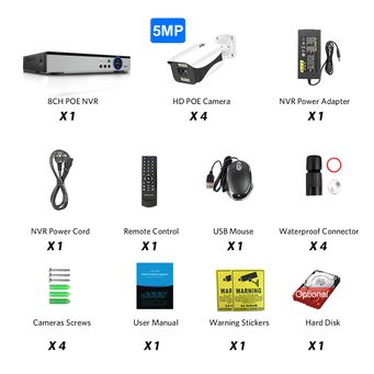 Video Surveillance