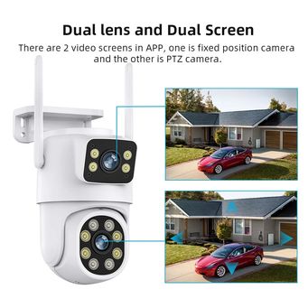 Video Surveillance