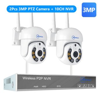 Video Surveillance
