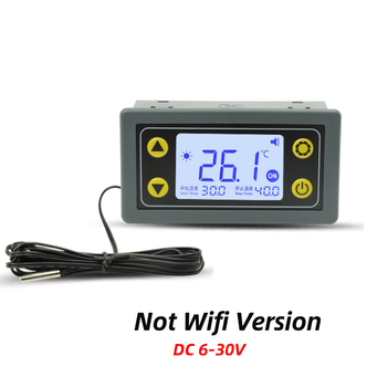 Measurement & Analysis