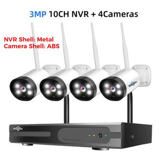 Video Surveillance