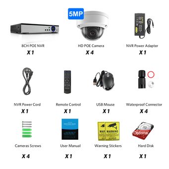 Video Surveillance
