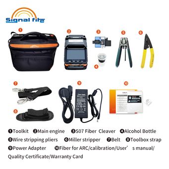 Telecommunication Equipment