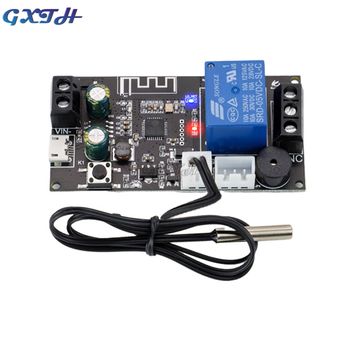 Measurement & Analysis