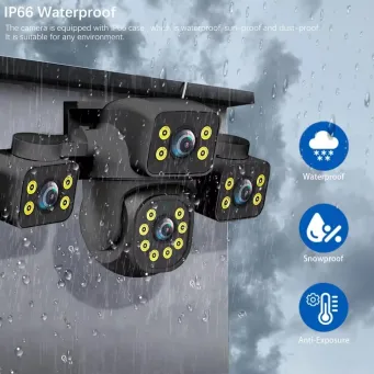 Video Surveillance