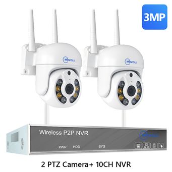 Video Surveillance