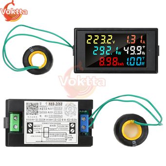 Measurement & Analysis