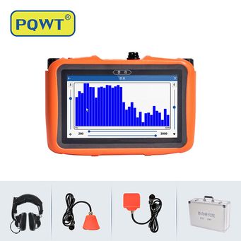 Measurement & Analysis