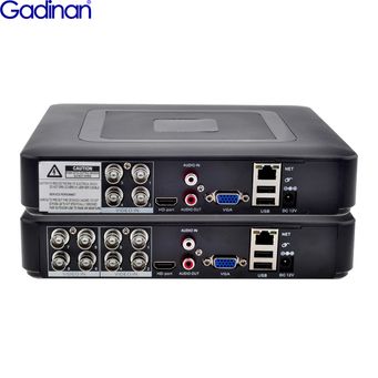 Video Surveillance