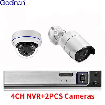 Video Surveillance