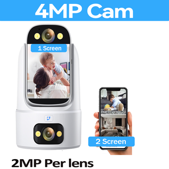 Video Surveillance