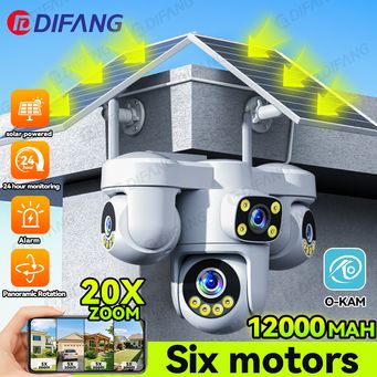 Video Surveillance
