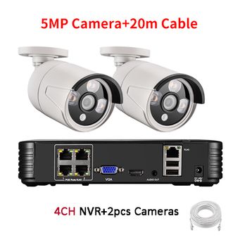 Video Surveillance