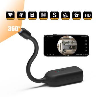 Video Surveillance