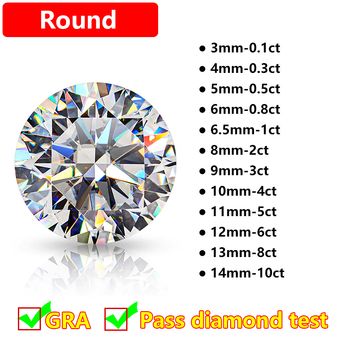 Fine Jewellery