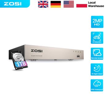 Video Surveillance